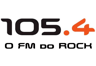 Radio Cascais (Lisboa)